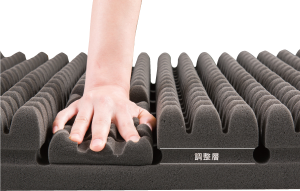 点の可動に加え、ブロックごとのクッションで身体によりフィット